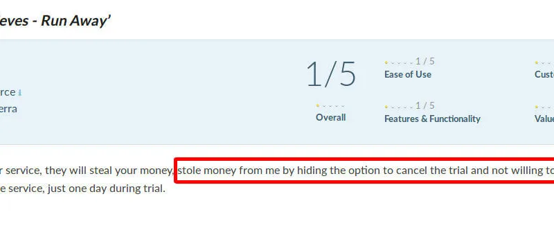 How to Cancel an AMZ Tracker Subscription
