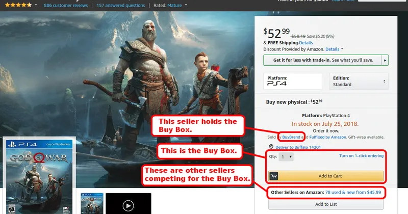 How to Win the ‘Buy Box’ on Your Amazon Listing
